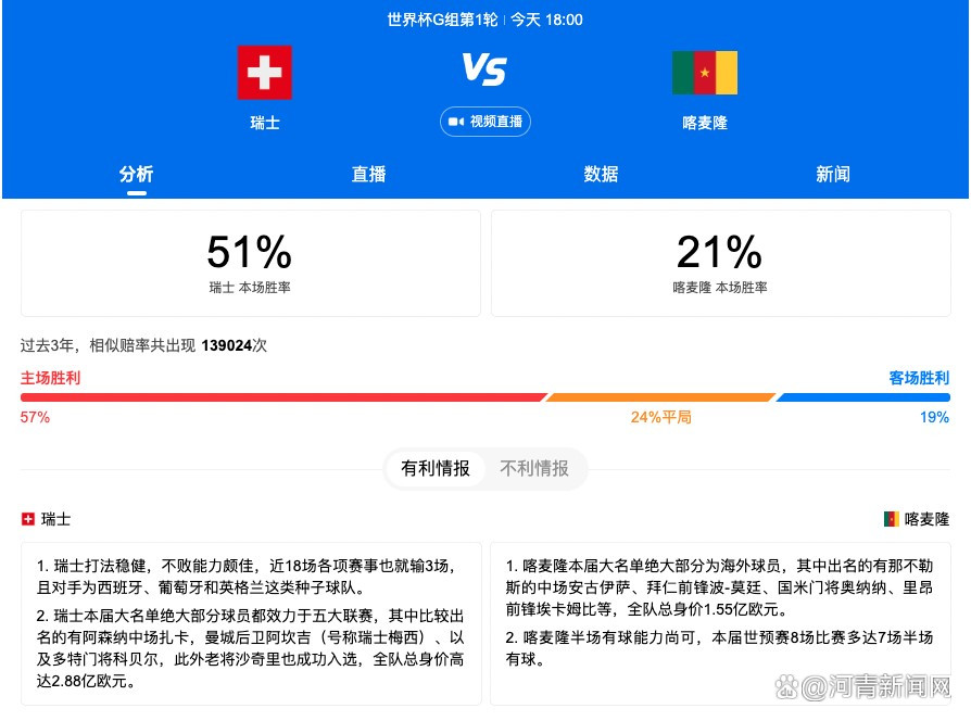 此次发布的MV中竞技场激斗、漫天沙暴、万人国战等场面惊心动魄，而嗜血成性的虎獒、兽王、巨蝎更令人不寒而栗，在胡明、沙宝亮、周晓鸥三位硬汉激昂高亢嗓音的演唱下，征途英雄身处残暴世界誓要;一起活下去的壮志豪情体现的淋漓尽致